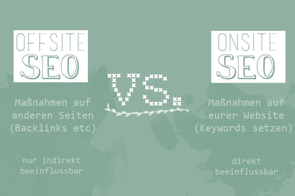 Suchmaschinenoptimierung für den Blog